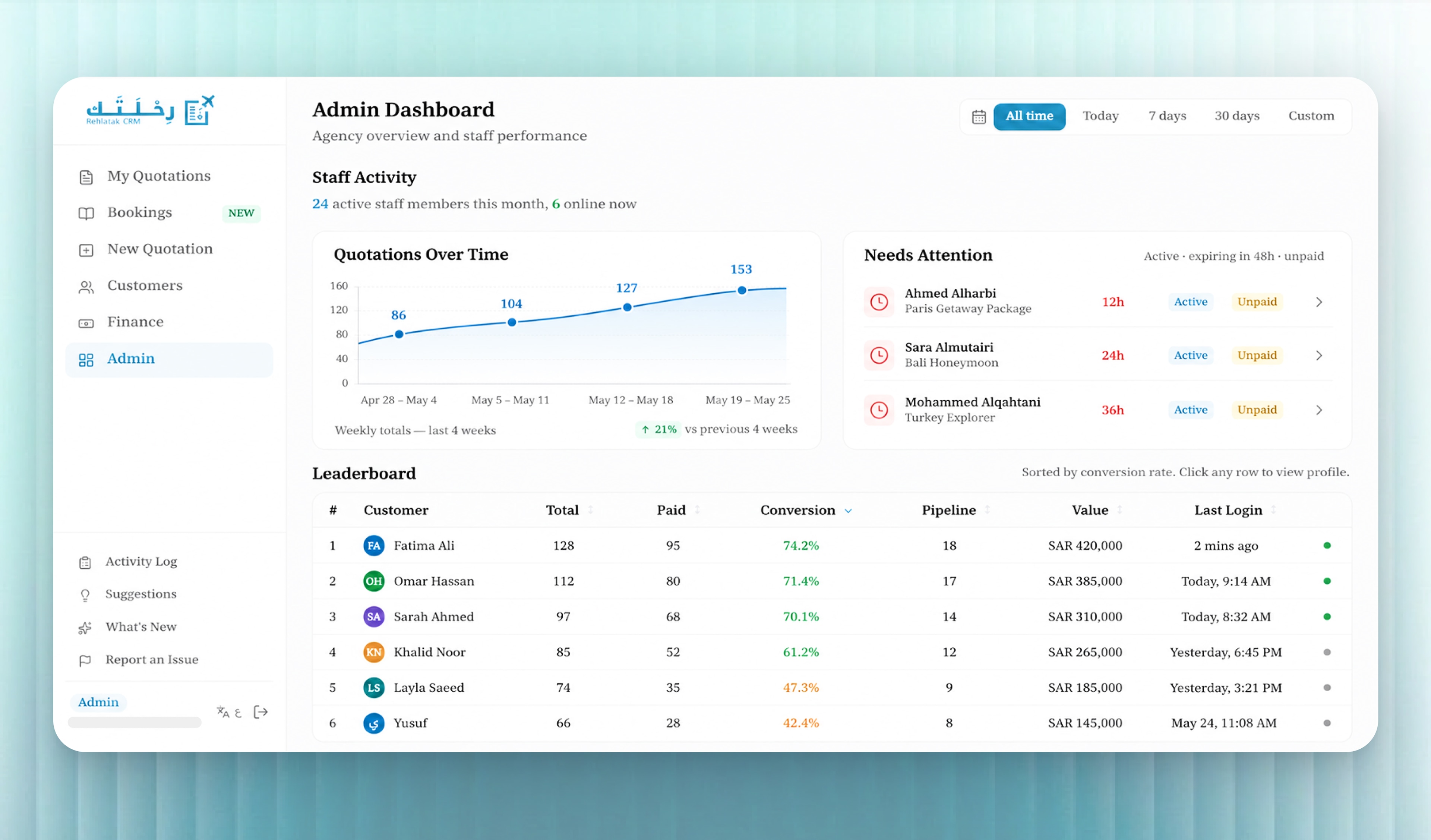 Track Your Team in Real Time